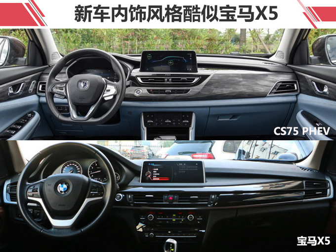 长安插电SUV内饰似宝马 油耗只有1.6L年底开卖-图2