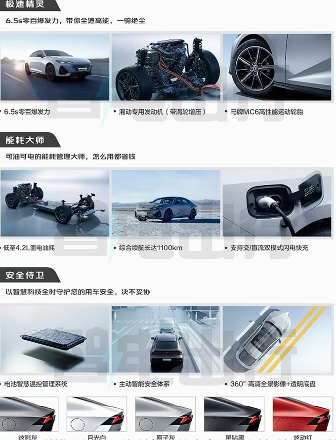 长安UNI-V新UNI-K混动2月11日预售卖14.89万起-图5