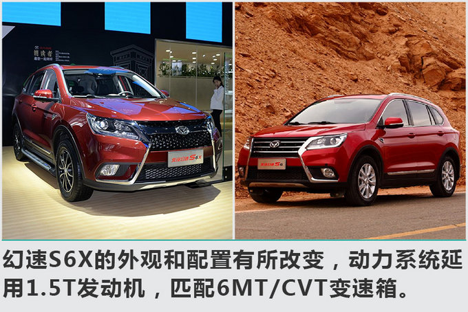 北汽幻速今年销量预增8% 将推7座SUV等6款新车-图7