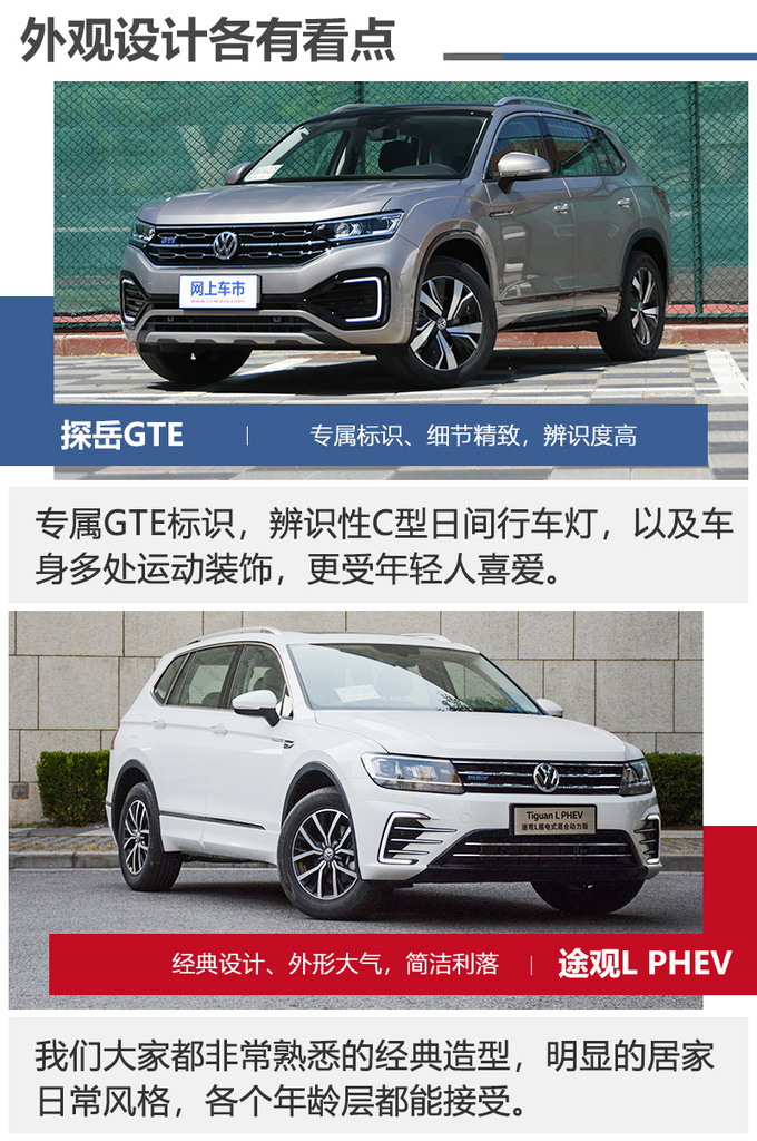 家用省油还不限行探岳GTE/途观L PHEV买谁最值-图7