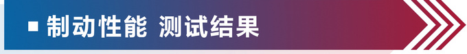 实至名归 清华大学工程师测WEY P8制动性能-图1