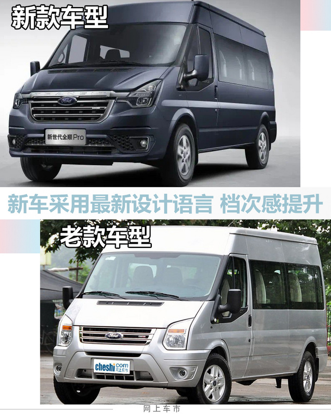 江铃福特新时代全顺Pro上市 售价XX.XX-XX.XX万元-图4