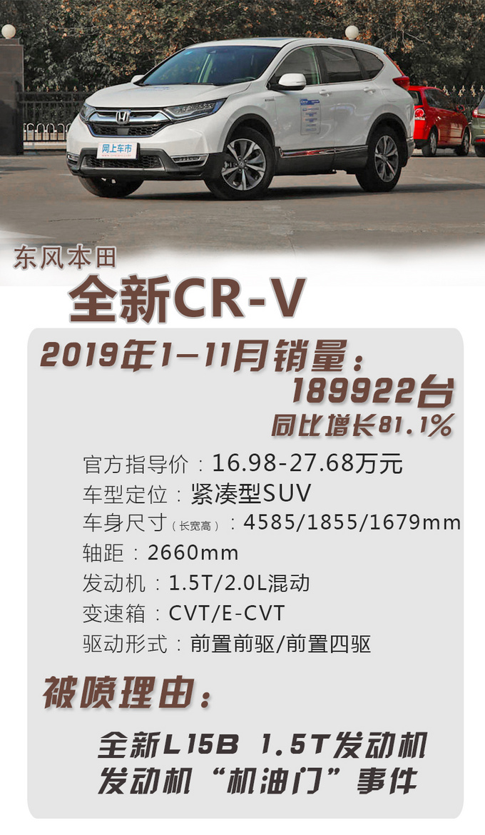 2019被狂喷但依然热销的车-图1