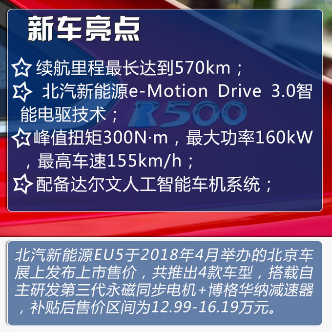续航500公里的新时代家轿 北汽新能源EU5怎么样-图1
