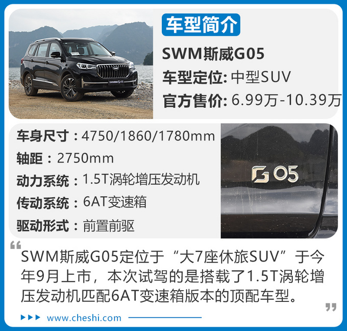 来自意大利酷似宝马却只卖8万 试驾斯威G05-图2