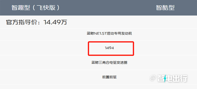 长安新CS55PLUS或3季度发布搭全新发动机-油耗更低-图2