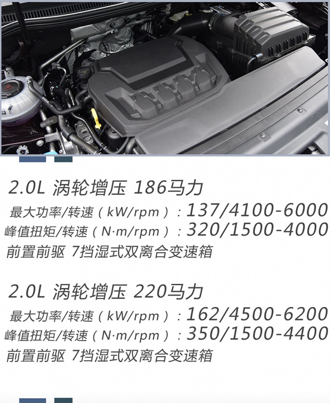 推荐330TSI豪华版最有性价比 新款上汽大众威然购车手册-图11