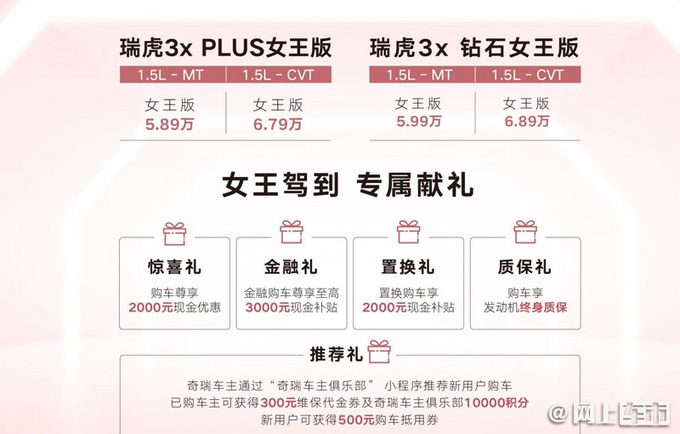 奇瑞瑞虎3x女王版上市 5.89万起售-最高涨价5千元-图2