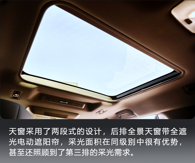 探寻备受欢迎的原因 深度体验广汽丰田赛那-图24