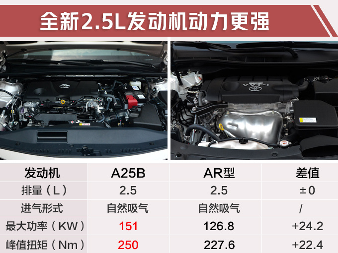 m20c发动机解析图片