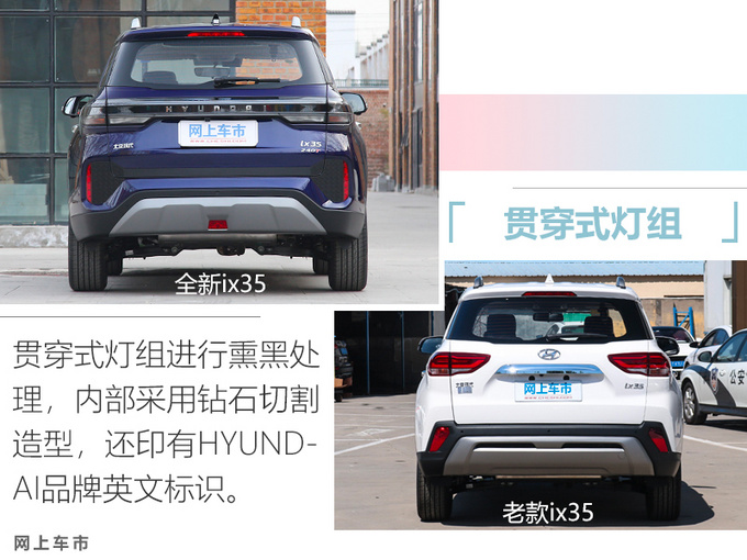 全面升级北京现代全新ix35上市 12.98万元起售-图2
