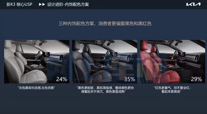 起亚新K3配置曝光增K5同款车漆 1.4T或卖13.58万-图13