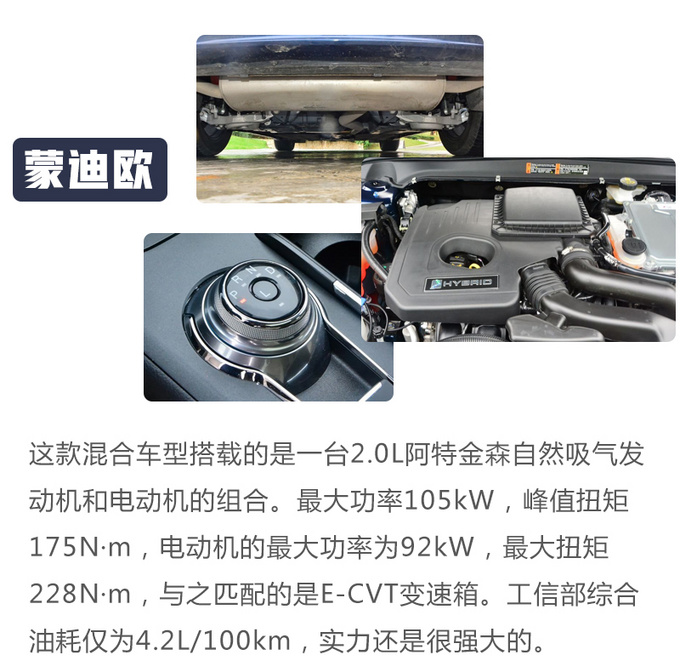 吵架不用跪榴莲反而换了个车 老王这波操作真6-图3
