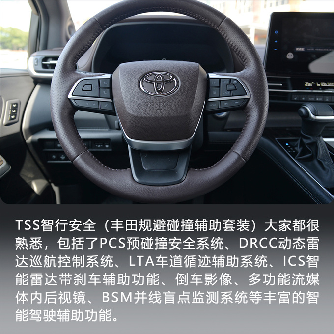 探寻备受欢迎的原因 深度体验广汽丰田赛那-图40