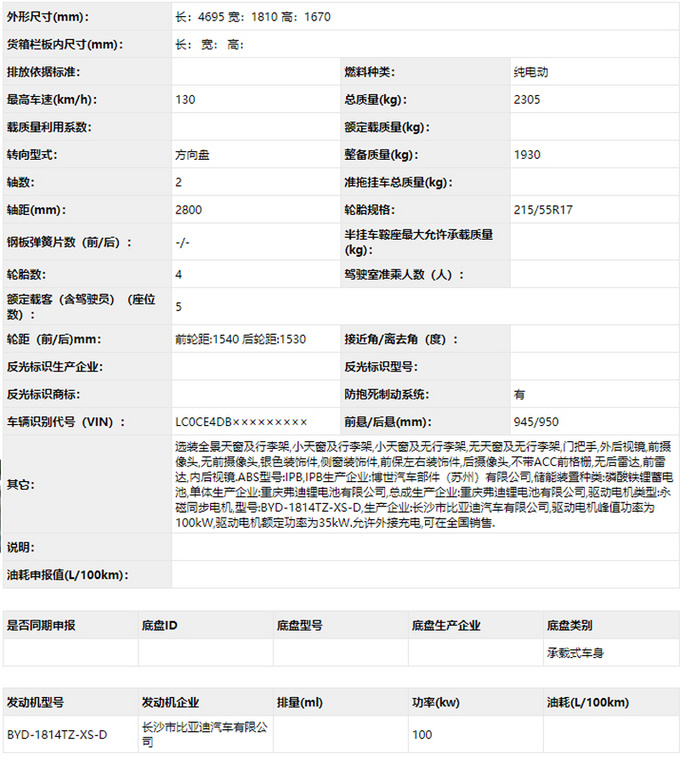 比亚迪全新e6实拍图曝光车身尺寸比宋MAX还大-图5