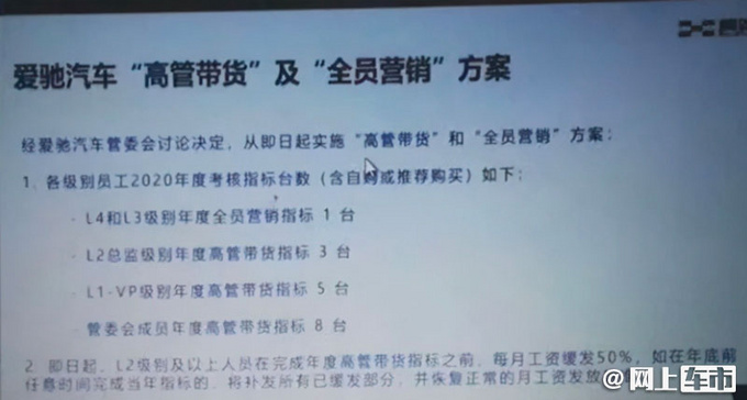 爱驰1-5月销量不到800辆 资金短缺-退出江铃控股-图5