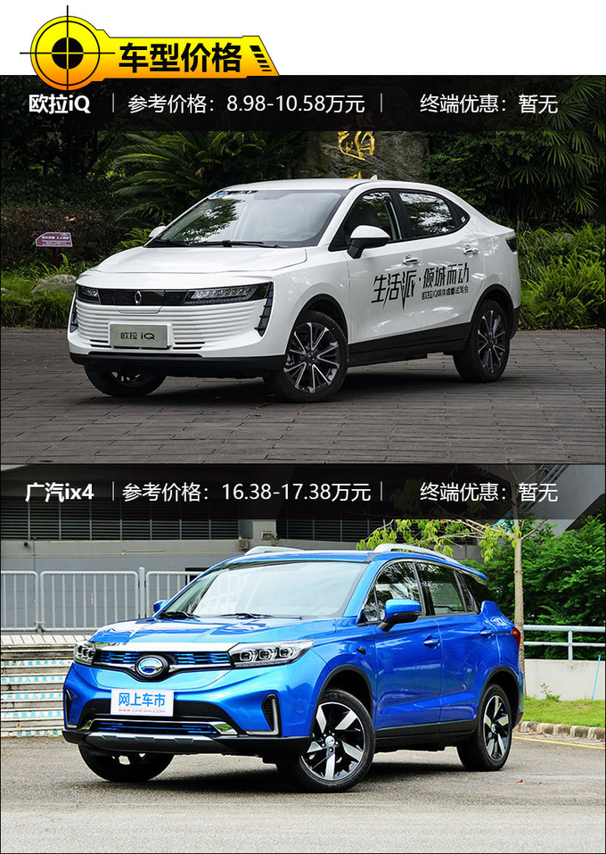 欧拉iQ对比广汽ix4-图1