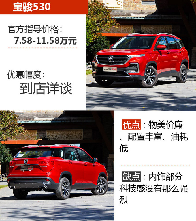 懂车的人应该选这样的SUV 擦亮眼千万别选错了-图1