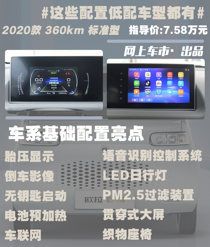 K-Car造型/续航超长选欧拉白猫买顶配最划算-图3
