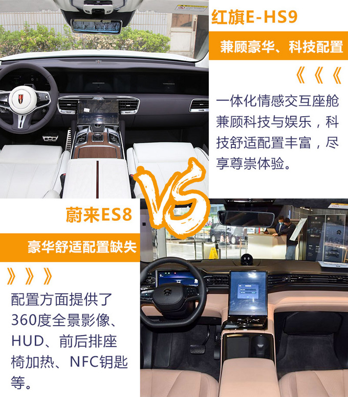 谁是国产纯电SUV的扛鼎之作红旗E-HS9 VS 蔚来ES8-图6