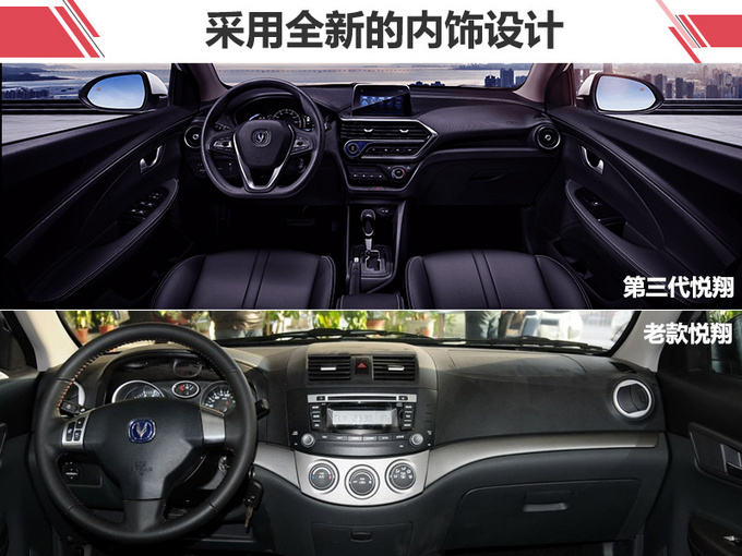 尺寸升级/价格降8千 长安第三代悦翔开启预售-图1