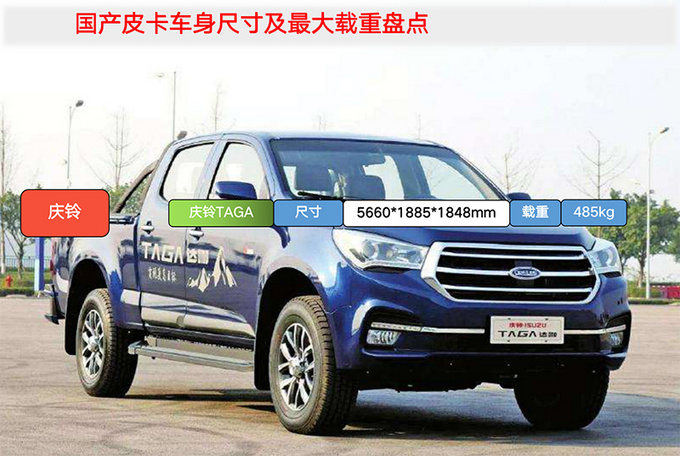 史上最全国产皮卡载重量盘点最高载重1吨多-图12