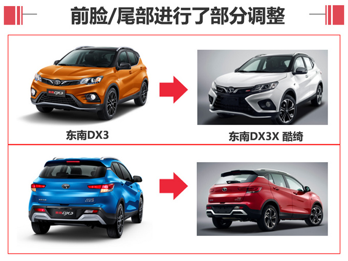 顶配涨价4千/增6项配置 东南DX3新SUV值不值-图5