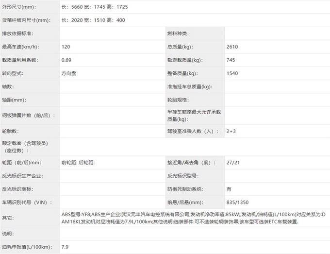 长安跨越王F3通过新车公告搭载东安1.6L汽油机-图6