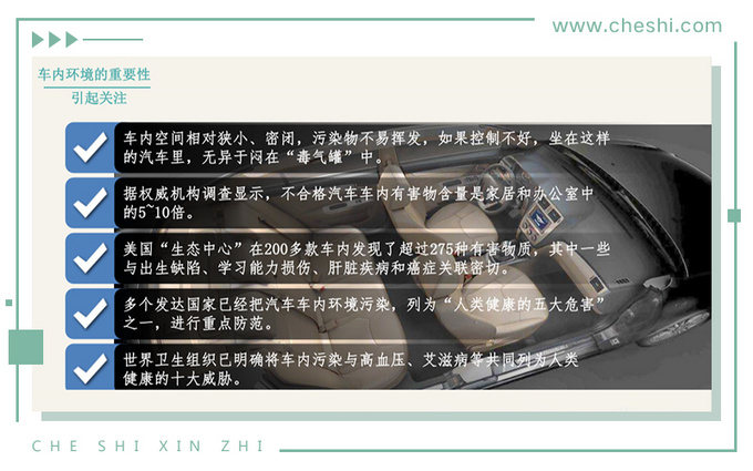 如何打造一台没有车味的车 捷途X95空气质量揭秘-图6