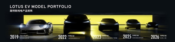 路特斯科技公司落户武汉 布局5款电动车新矩阵-图5