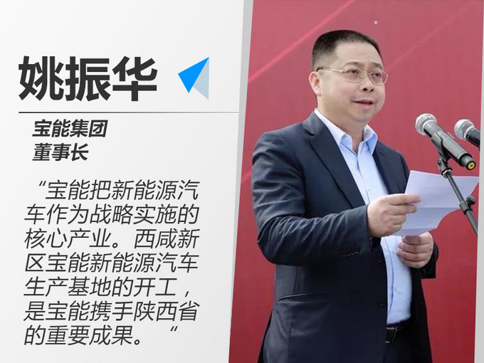400亿建厂宝能进军电动车市场年产100万辆