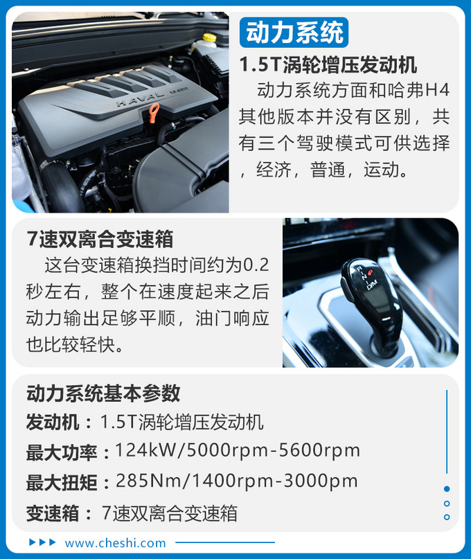 前方高能日出东方既视感试驾哈弗H4 Pro-图15