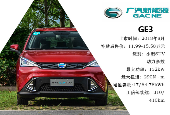 续航超Model X的纯电动SUV 不到20万就能拿下-图10