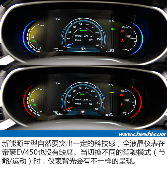 每公里0.21元的车听过吗 吉利帝豪EV450了解下-图4