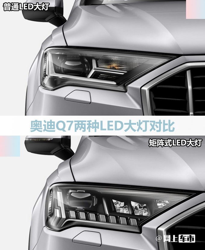 奥迪多款进口车减配矩阵大灯涉及A6A7Q7-图5