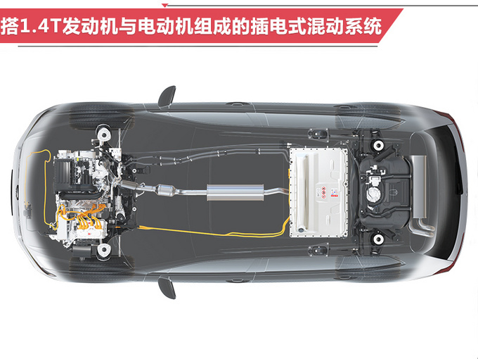 大众途观L插混3天后开卖 推2款车型-29.98万起售-图2