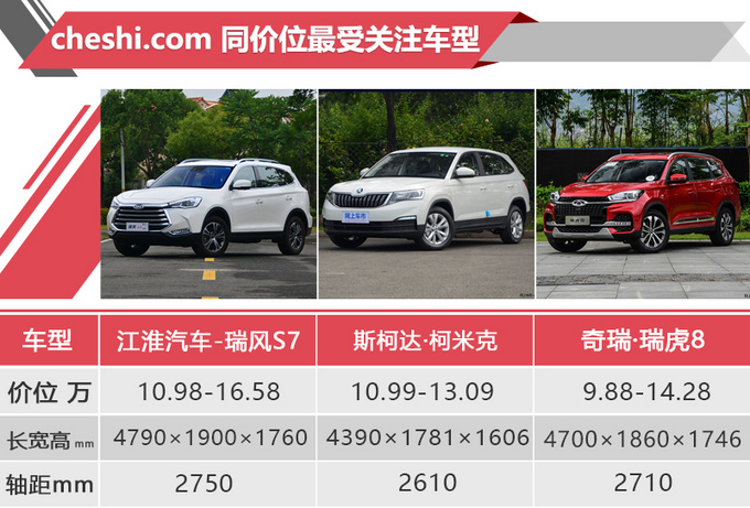 瑞风S7降价推出超级版 安全/互联配置增加不少-图2