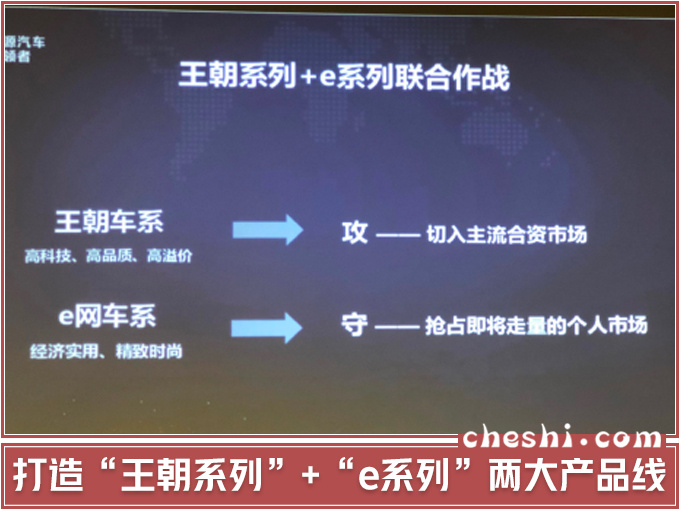 传统4S店要out了 比亚迪欲打造6S服务体系-图4