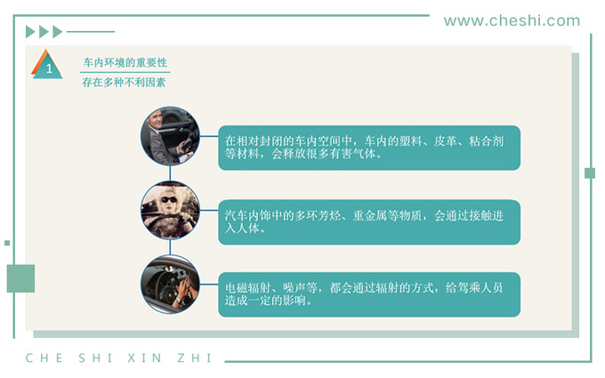 如何打造一台没有车味的车 捷途X95空气质量揭秘-图3