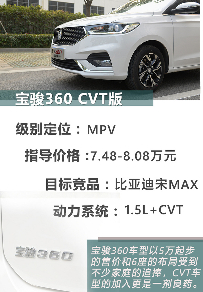 8万块就想买自动挡家用MPV只有这款车能满足你-图4