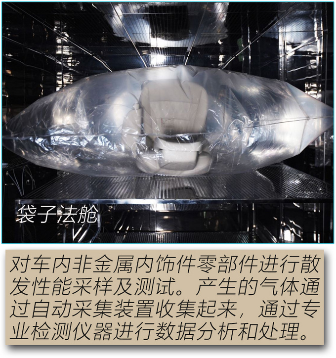 揭秘空气实验室 看昂科旗五星品质如何打造-图6