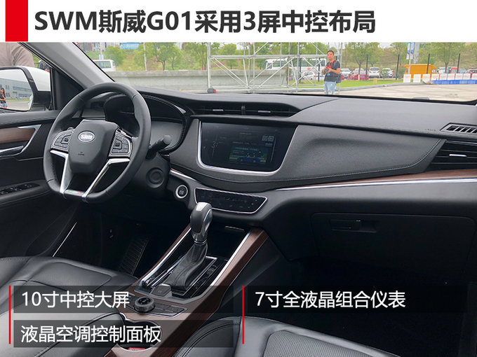 SWM斯威4款全新车计划曝光 同步开发电动系列-图1