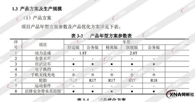 新款红旗H7到店实拍 内外均调整/或25万元起售-图6
