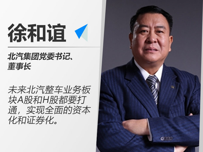 对标特斯拉 北汽新能源7月前A股IPO 市值有望过千亿-图1