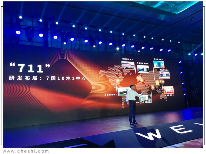 WEY加速品牌全球化 7国10地建立研发体系-图1
