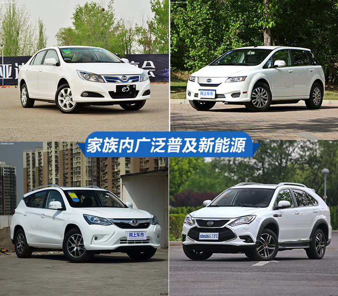谁说电动车不靠谱 这三台车型续航比汽油车更持久-图3