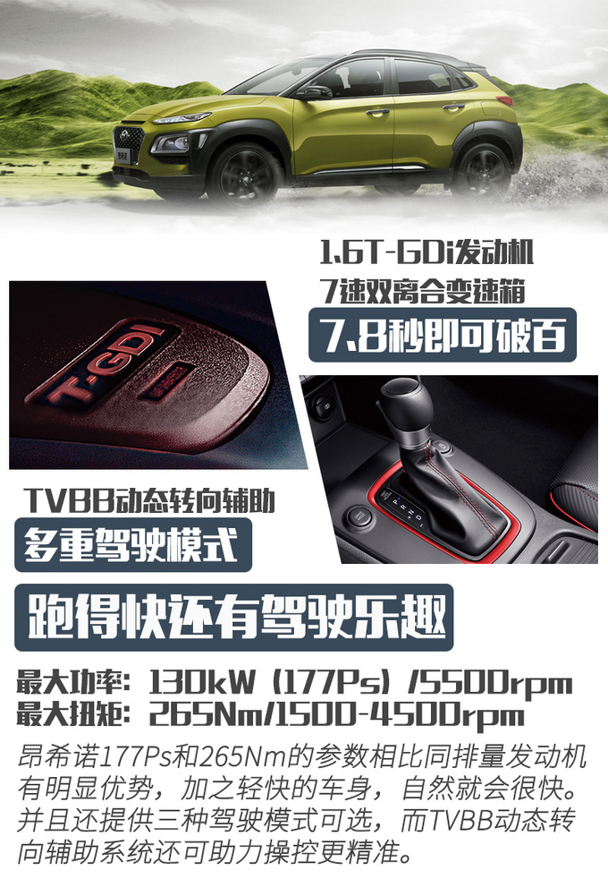 15万预算买高颜值/动力强的SUV这三款不容忽视-图6
