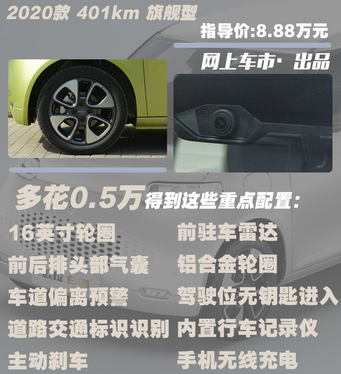 K-Car造型/续航超长选欧拉白猫买顶配最划算-图6