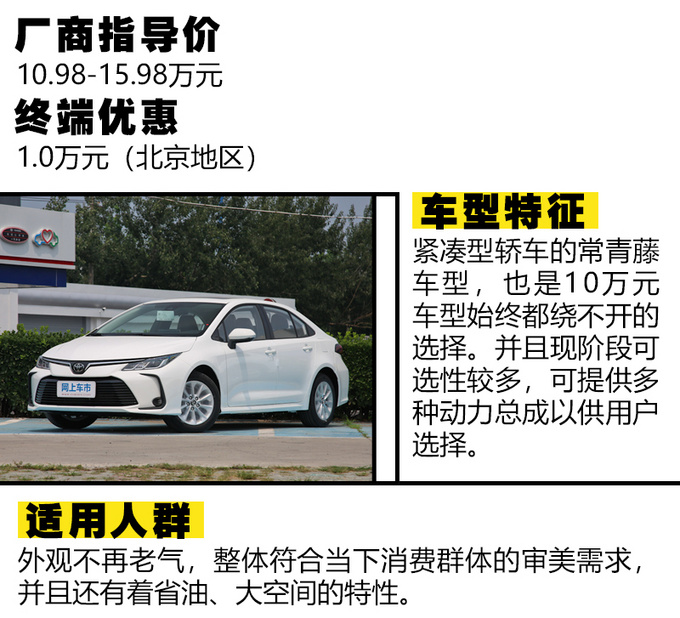 10万级别合资品牌大空间轿车就看这几款-图6