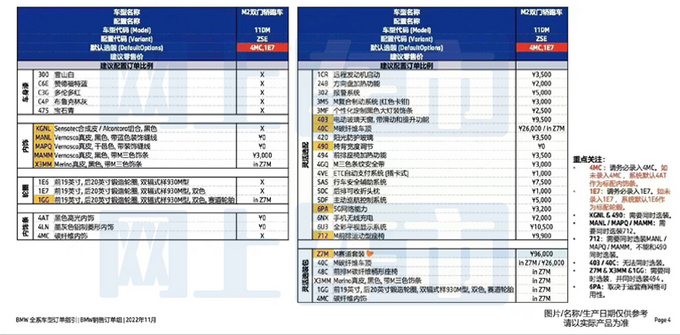 宝马全新M2配置曝光加价提车 预计卖60万元-图6